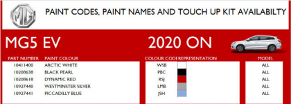 PaintCodes.png