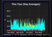 Screenshot_20221201-210143_Samsung Internet.jpg