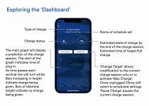 Exploring the 'Dashboard'.png