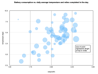 battery consumption chart.png