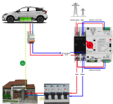 werking ATS MG-Grid -> Home.png