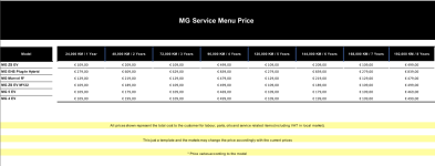 Scherm­afbeelding 2023-06-27 om 15.55.53.png