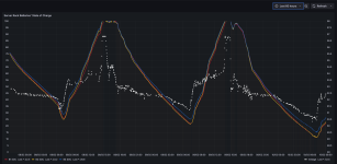 Screen Shot 2025-02-10 at 9.04.38 am.png