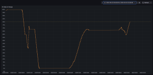 Screen Shot 2025-02-24 at 7.52.06 am.png