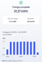 Screenshot_20250309_222445_Monta Charge.webp