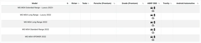 Screenshot 2025-03-11 at 12-13-55 Live Data Comparison - A Better Routeplanner.webp