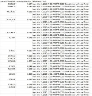 Missing Data.webp