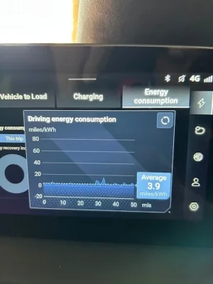 energy use average.webp