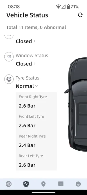 Tyre Pressures.webp