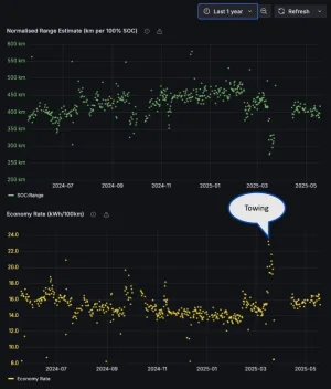 Screen Shot 2025-05-18 at 1.09.08 pm.webp