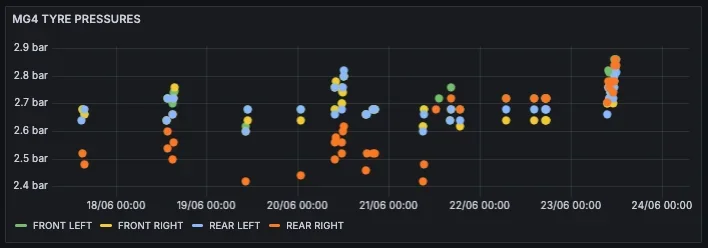 Screen Shot 2025-06-24 at 7.13.52 am.webp