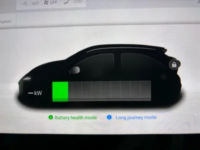 Function car Dashboard.webp