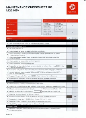 Maintenance Check Sht UK - MG3 HEV - 1.webp