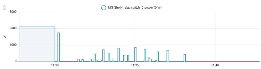 MG4 Balancing.webp
