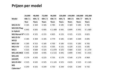 Scherm­afbeelding 2025-08-18 om 09.18.26.webp