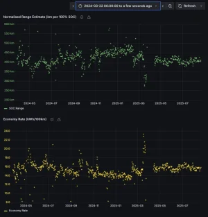 Screen Shot 2025-08-21 at 8.56.08 am.webp