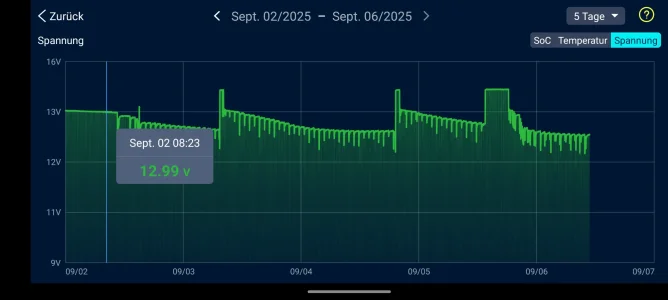 Screenshot_20250906-105354.Battery Check.webp