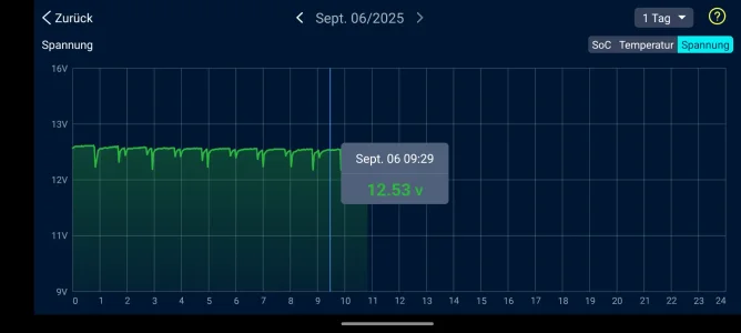 Screenshot_20250906-105339.Battery Check.webp