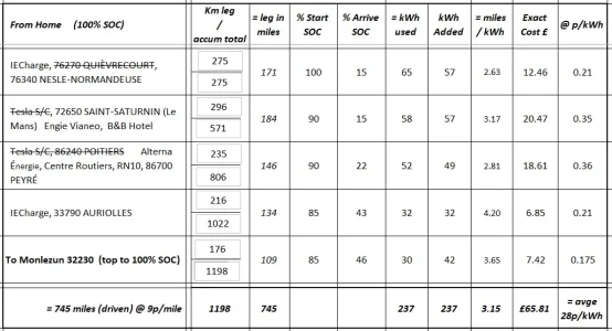 To Monlezun 09-2025.webp