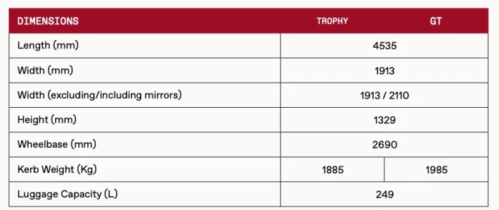 Screenshot 2025-09-21 at 10.37.19.webp