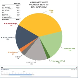 Screen Shot 2025-09-30 at 9.28.56 pm.webp