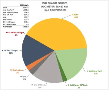 Screen Shot 2025-11-01 at 8.33.40 pm.webp