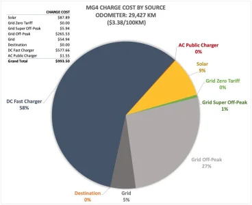 Screen Shot 2025-11-01 at 8.33.51 pm.webp