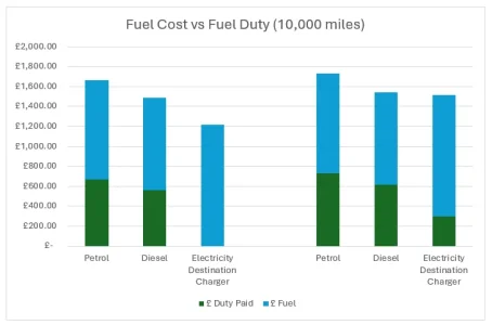 Screenshot 2025-11-27 094702.webp