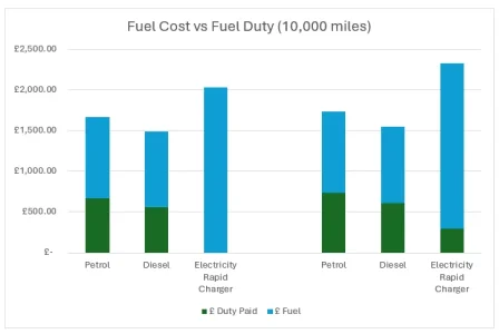 Screenshot 2025-11-27 094844.webp