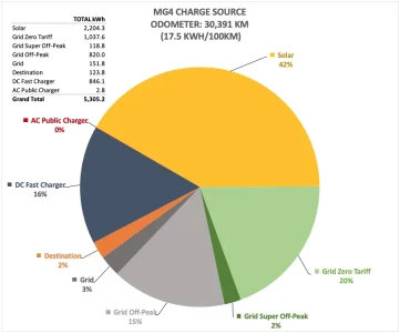 Screen Shot 2025-12-01 at 8.56.58 am.webp