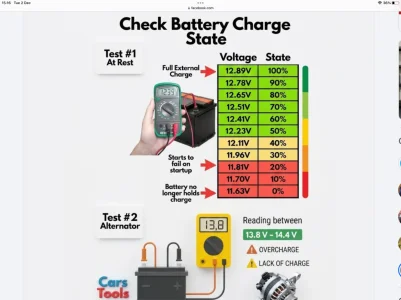 12v battery info.webp