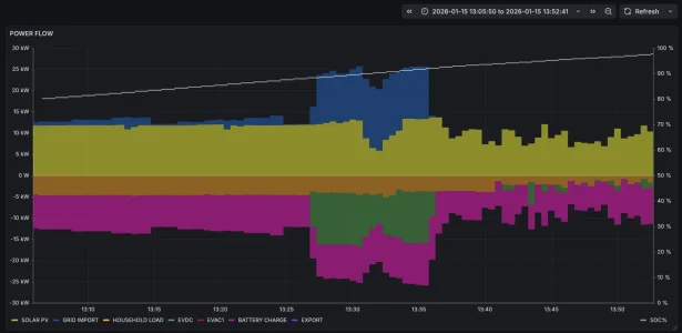 Screen Shot 2026-01-15 at 5.29.08 pm.webp