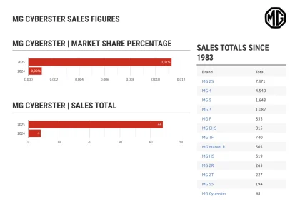 Scherm­afbeelding 2026-01-15 om 07.41.35.webp