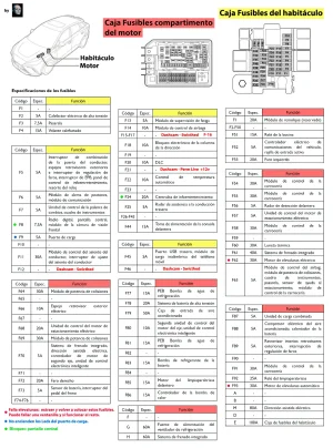 Fuse Box_manual.webp