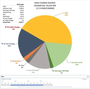 Screenshot 2026-03-01 at 12.01.36 pm.webp