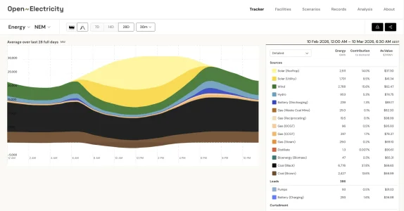 Screenshot 2026-03-10 at 7.47.00 am.webp