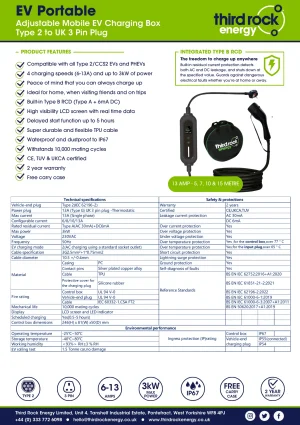 13A_3kW_Portable_EV_Charger.webp