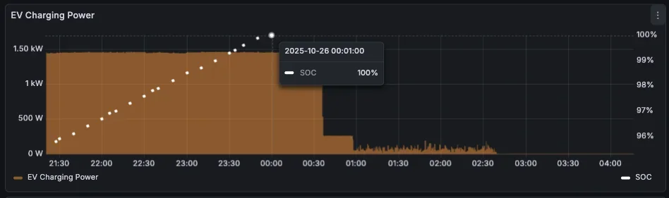 Screenshot 2026-03-25 at 9.03.34 pm.webp
