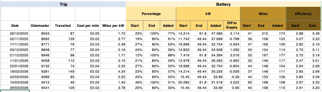 Screenshot 2026-04-08 at 10.59.48.webp