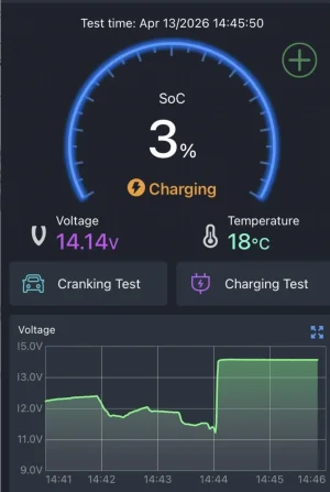 04 Unlocking and turning Ignition on.webp