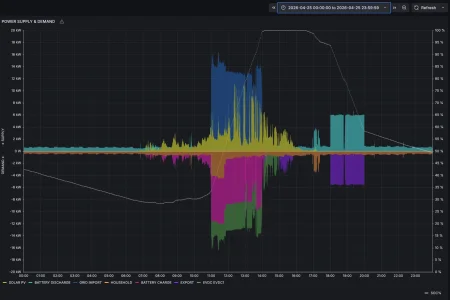 Screenshot 2026-04-26 at 7.22.51 am.webp