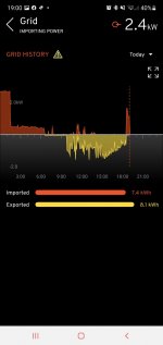Screenshot_20220620-190036_myenergi.jpg