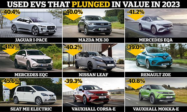 www.thisismoney.co.uk