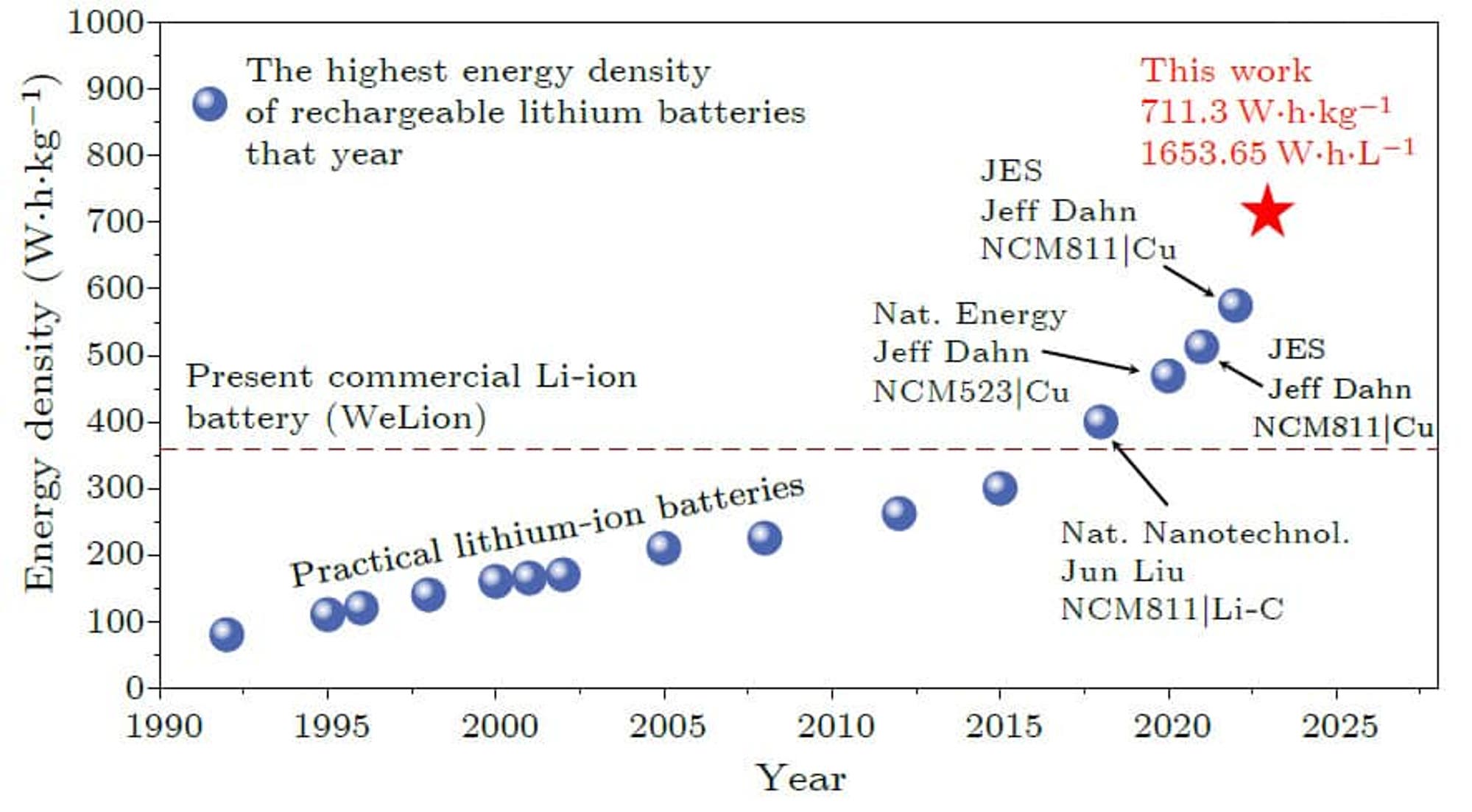 cleantechnica.com