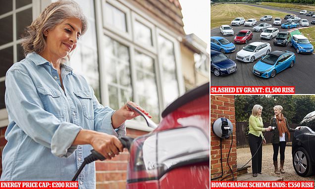 www.thisismoney.co.uk