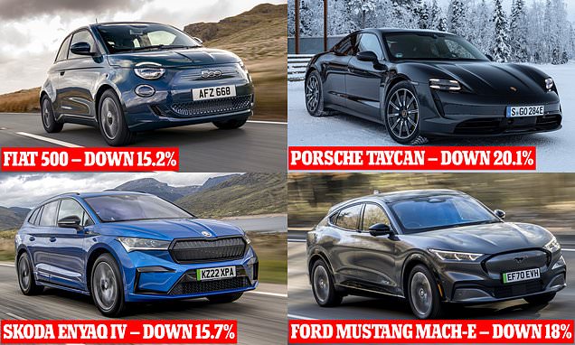 www.thisismoney.co.uk
