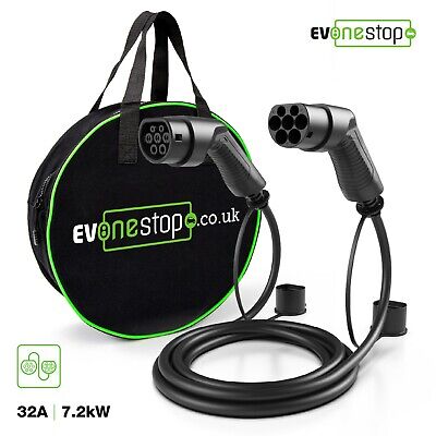 www.ebay.co.uk
