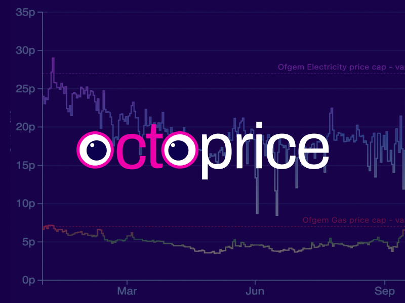 www.octopriceuk.app