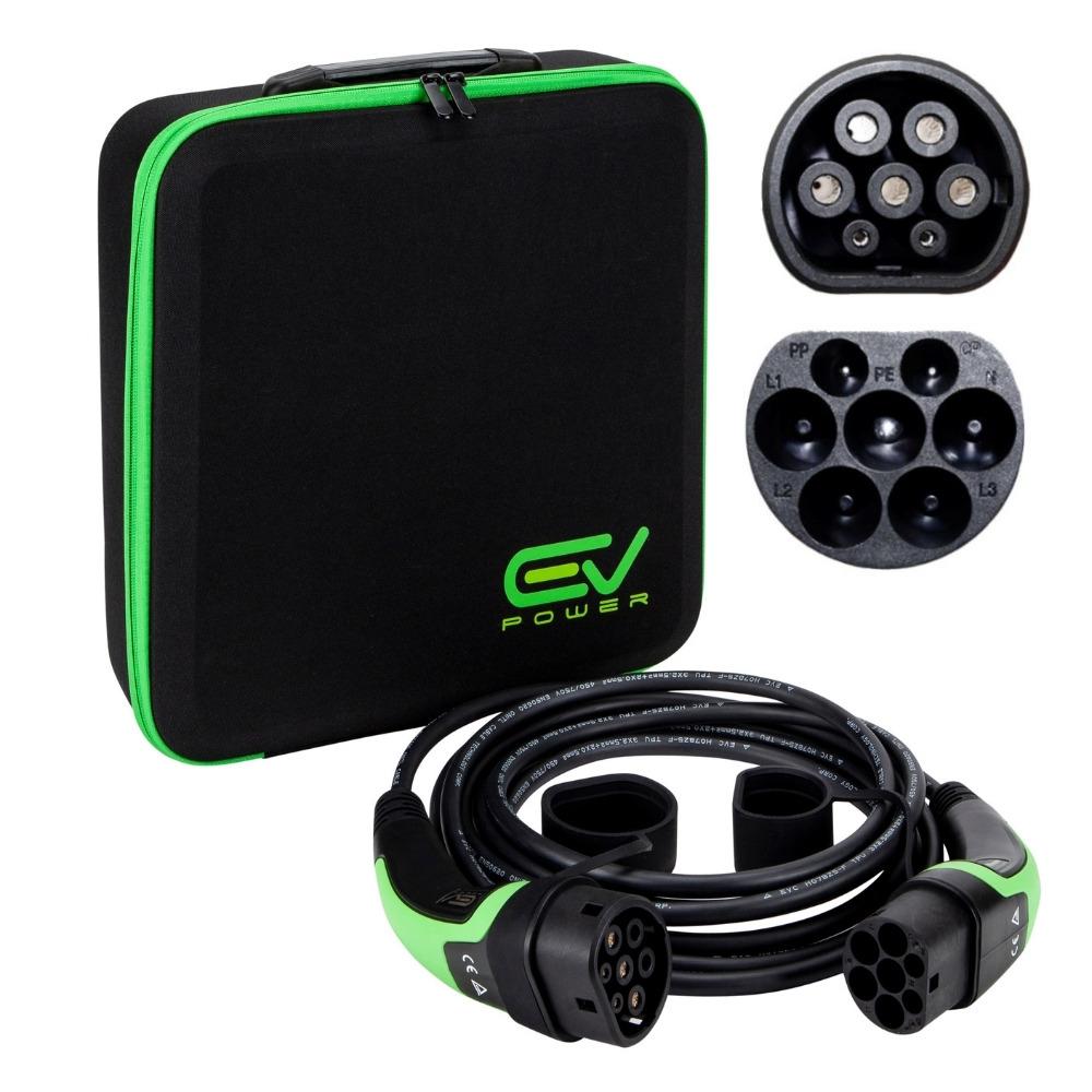 www.evcableshop.co.uk